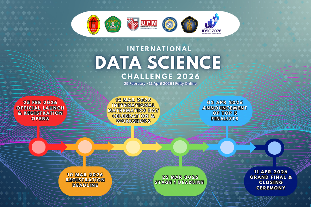 IDSC 2026 Timeline Poster